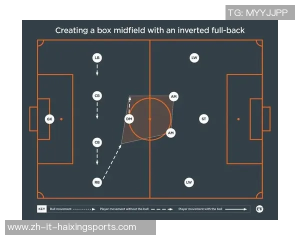 豪门足球风云中的角球大师揭秘与战术解析