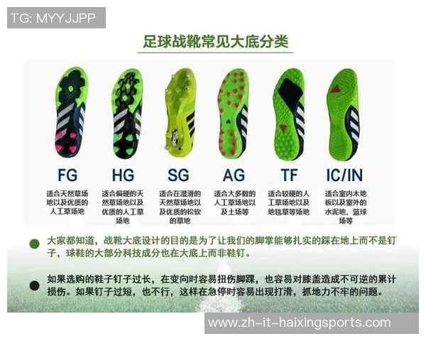 足球鞋钉分类详解及选择指南助你提升场上表现 足球鞋钉分类详解及选择指南助你提升场上表现